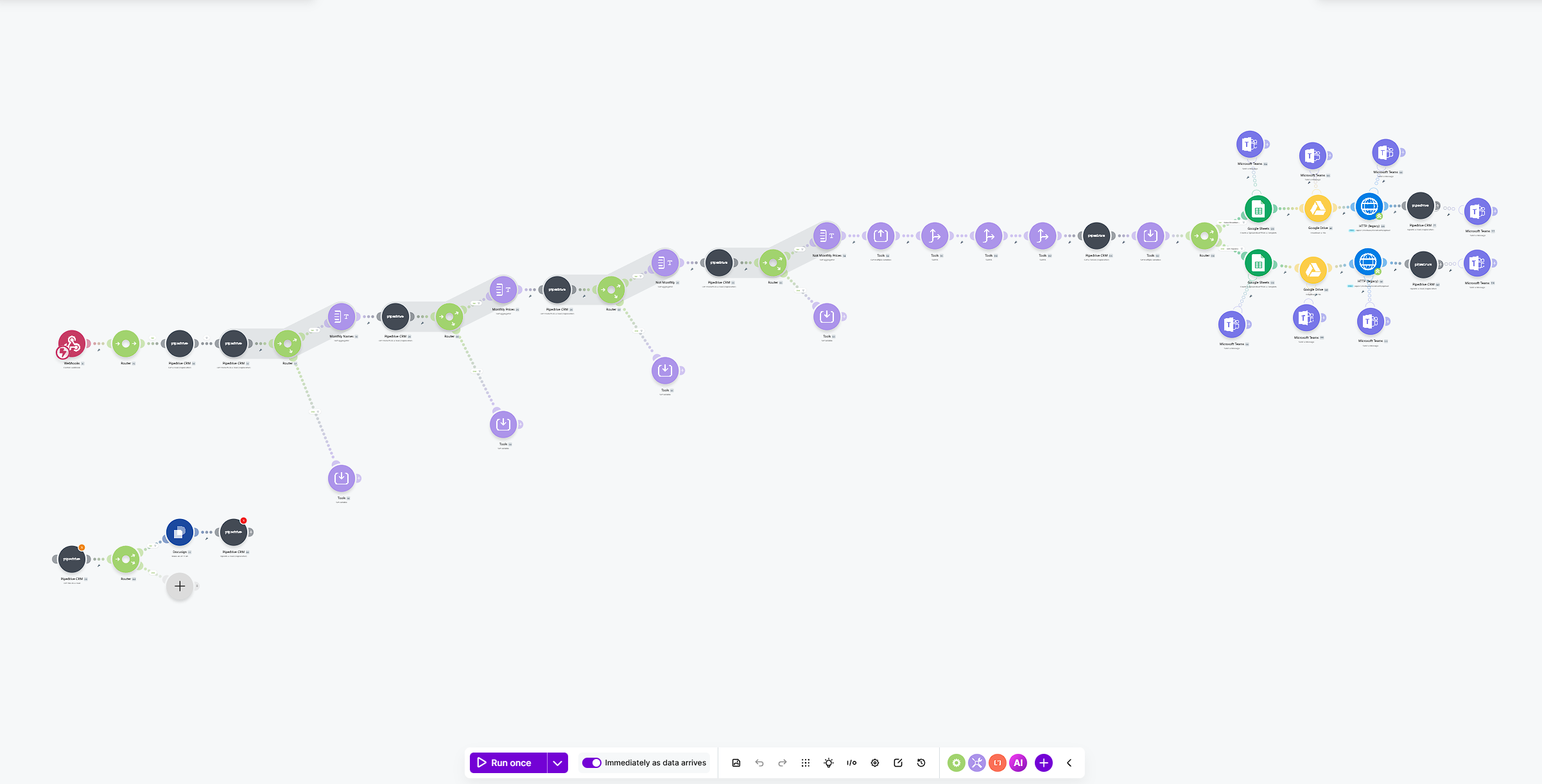 Real property automation built by Logic Loops AI