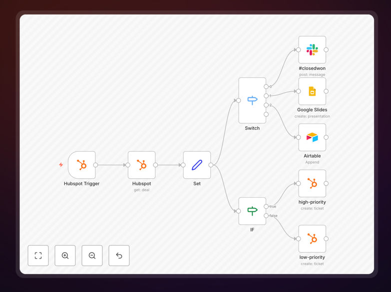 Real CRM deal distribution automation built by Logic Loops AI