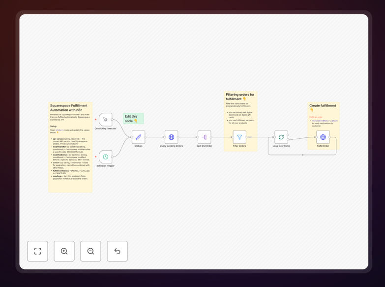 Real e-commerce automation built by Logic Loops AI